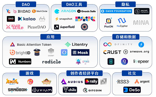 学分在线（北京）国际数据旗下的“COOC 学分链”是什么？