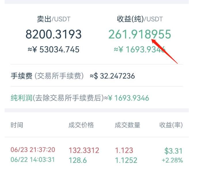 可兼容火币和币安的量化机器人为什么不会亏现货期货策略特点有哪些