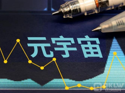 元宇宙控股上涨2.27% 报价0.69美元