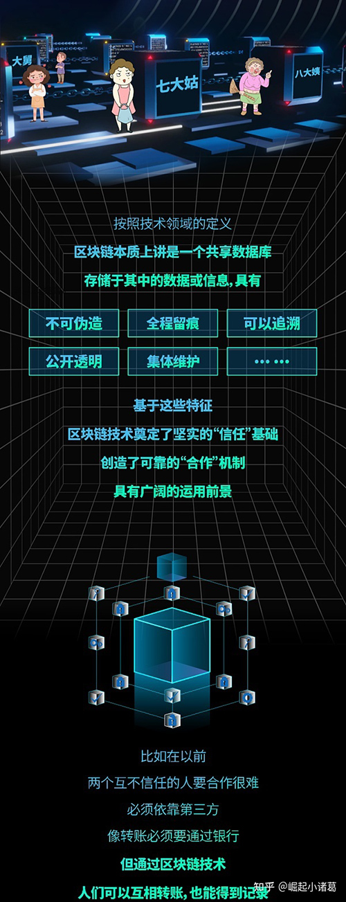 罗克佳华科技集团旗下的“RKcloudchain云链共享平台”是什么？