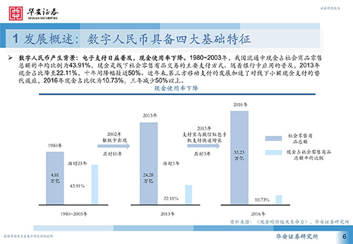 区块链的“操作码”是什么?