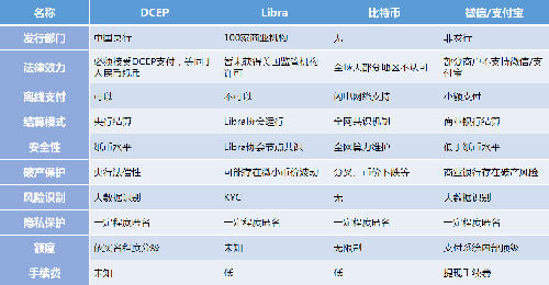 建信金融科技旗下的“区块链贸易金融平台服务”是什么？