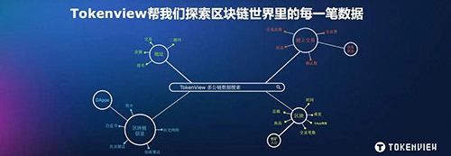 杭州下笔有神旗下的“文飞墨舞联盟链浏览器”是什么？