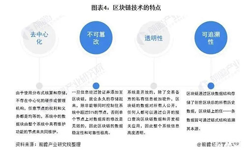 “游境艺术”国内数字藏品(NFT)APP官网下载？