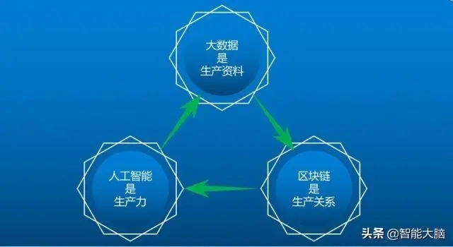 “宙域”数字藏品(NFT)介绍