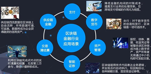 杭州亦笔旗下的“ODRChain 仲裁链”是什么？