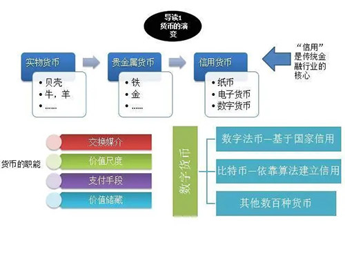 感情崩盘的意思是什么