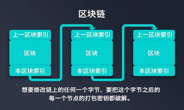 深圳市乘法信息技术旗下的“乘法网创意城堡”是什么？
