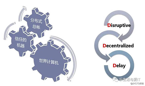 深圳市图灵奇点智能旗下的“证券化资产管理系统”是什么？