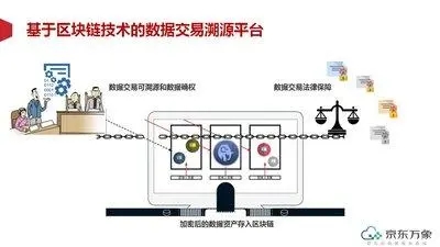 “DeFi 蓝筹股”是什么意思？