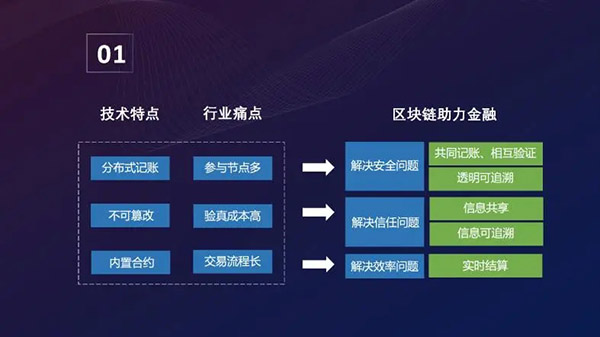 “Time数藏”国内数字藏品(NFT)官网下载？