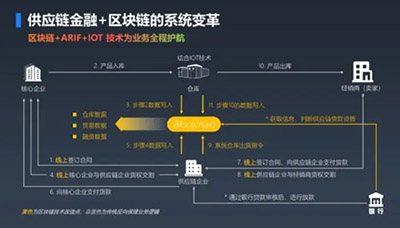 “ST概念”概念是什么？