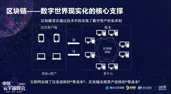 怎样认定传销或者是非法集资