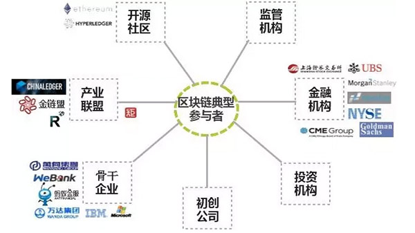 杭州安猫区块链科技旗下的“安猫溯源商城”是什么？