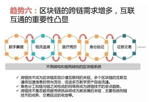 “DeFi 2.0”是什么意思？