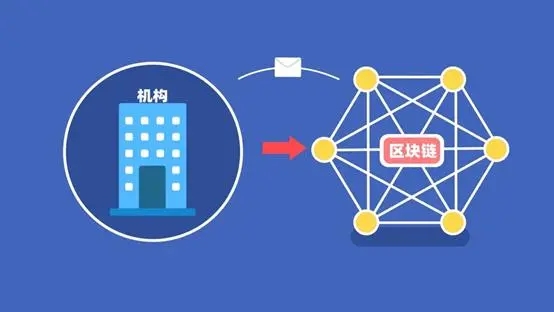 Stable Coin 稳定币 是什么?