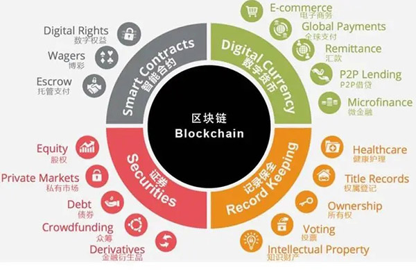 “数创空间”国内数字藏品(NFT)官网下载？