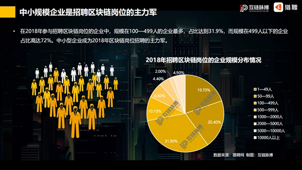 香港区块链协会