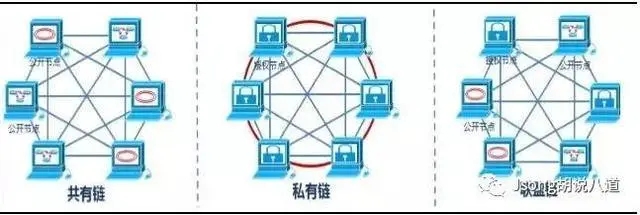 临沂呆马区块链网络科技旗下的“呆马区块链”是什么？