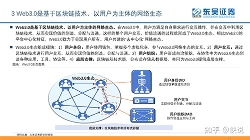 诈骗项目G支付大老粗已经出来了