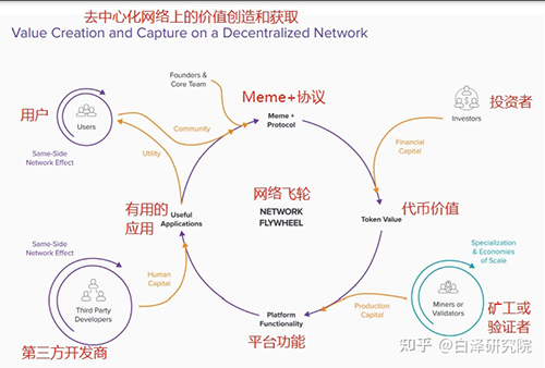 网络被骗的钱还能找回吗