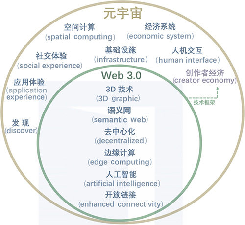 COS币 （Contentos）合法吗？