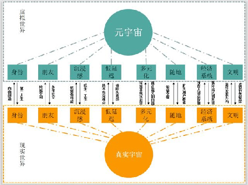 “青艺空间”数字藏品(NFT)简介