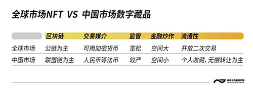 “泰逢”数字藏品简介