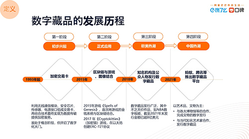 “盘藏”数字藏品简介