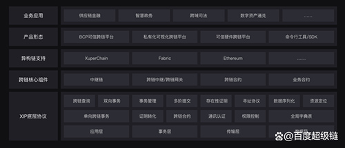 数字虚拟人怎么制作