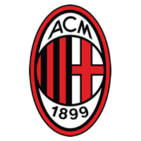 ACM币(AC Milan Fan Token)是什么意思?
