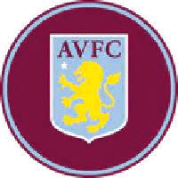 AVL币(Aston Villa Fan Token)是什么意思?