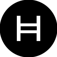 HBAR币(Hedera Hashgraph)量化交易平台?