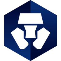 MCO币(MCO Token)暴涨?