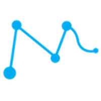 MCI币(MCI)交易平台?
