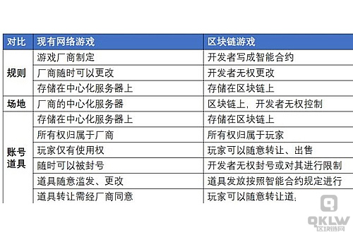 游戏行业.jpg