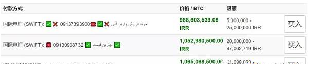 比特币价格今日行情伊朗_比特币行情最新价格_比特币今日人民币价格