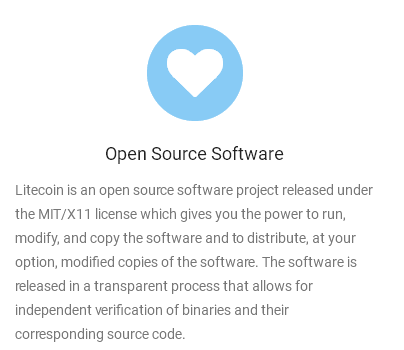 Open Source Software, Litecoin Shop