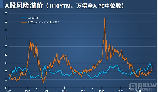 usdt价格今日跌了_2014年上海经济适用房价格是跌还是涨谁知道啊?_火币网怎么充值usdt