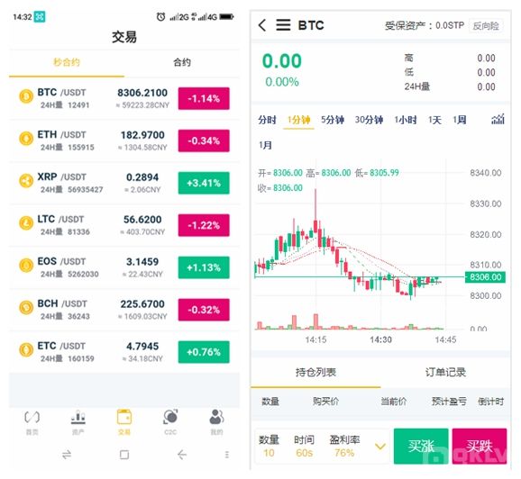 2023最新秒合约交易模式更受推崇