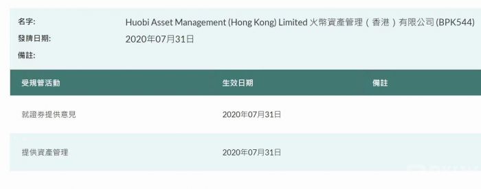 香港149号牌照申请或转让要求