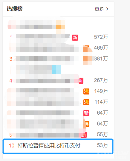 特斯拉停止使用比特币支付（5.13）.png