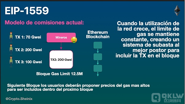 以太坊硬分叉持续多久_sitechainfor.com 以太坊大都会硬分叉_以太坊伦敦硬分叉时间