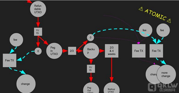 给大家科普一下关于xrp官司的最新消息（2023年更新（今日/网易）