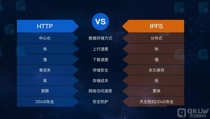 IPFS 图26.png