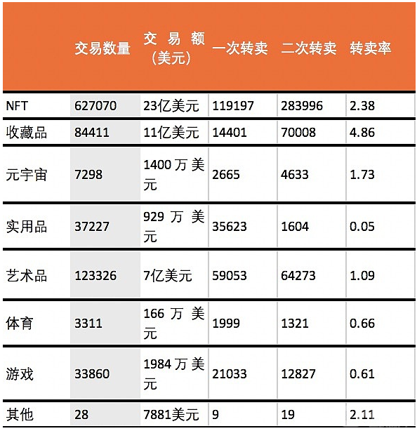 区块链市值实时排名_区块链公司估值排名