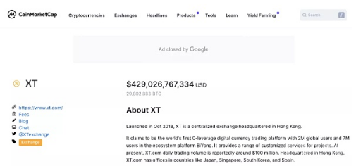 XT.COM交易所正式被CoinMarketCap收录