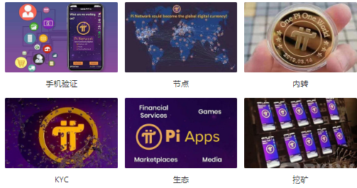 联系Pi Network – 中国Pi币