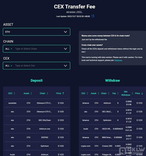 im钱包怎么买eth、im钱包怎么用uniswap交易所教程