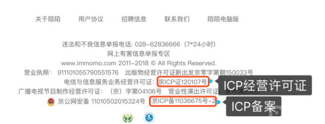 出售最有价值的ICP和EDI证书